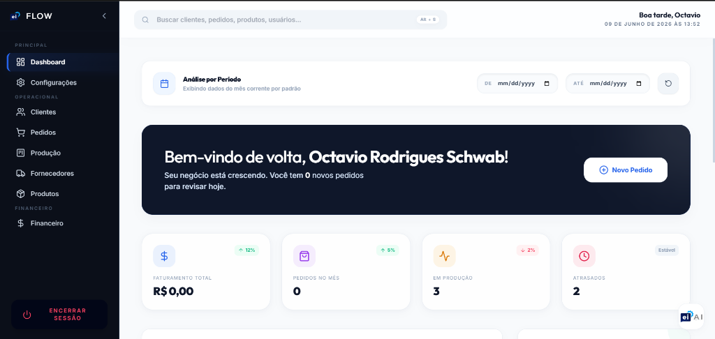 EI Flow - ERP SaaS Platform